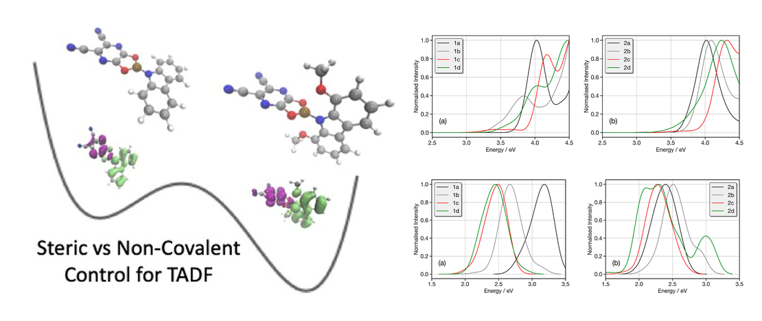 Conformational Control of Donor–Acceptor Molecules Using Non-covalent Interactions