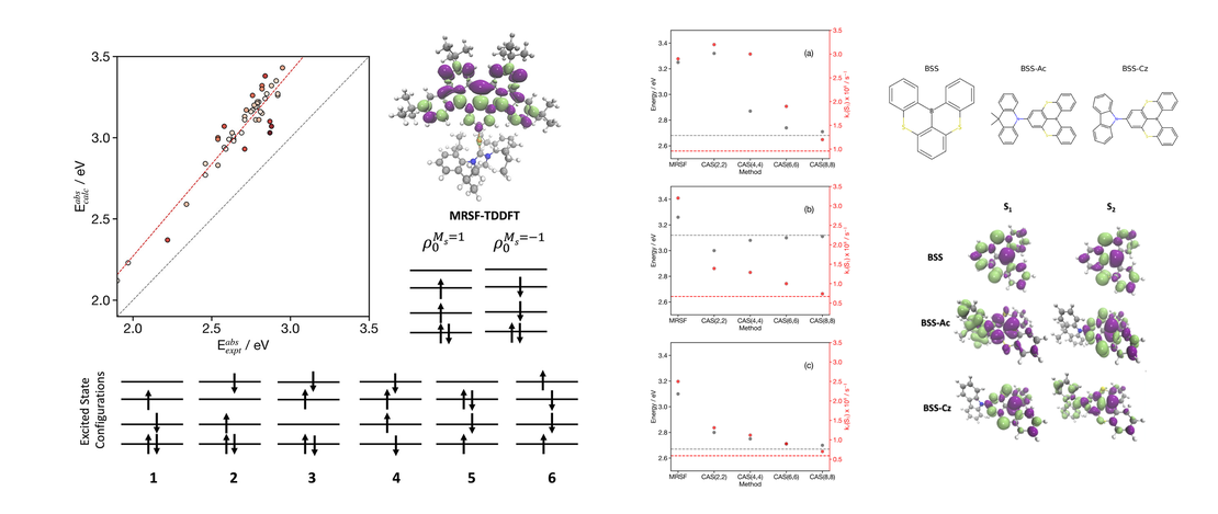 Towards the accurate simulation of multi-resonance emitters using mixed-reference spin-flip time-dependent density functional theory