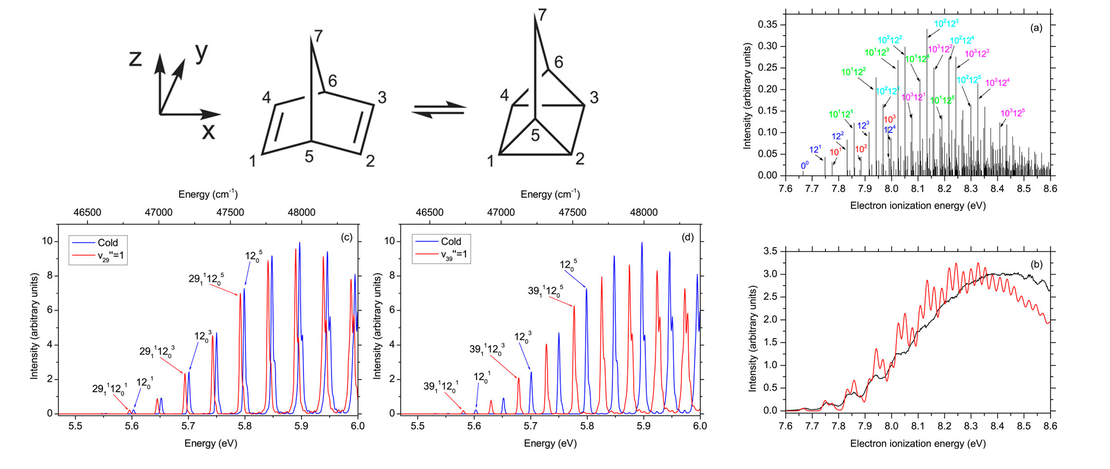 Valence shell electronically excited states of norbornadiene and quadricyclane