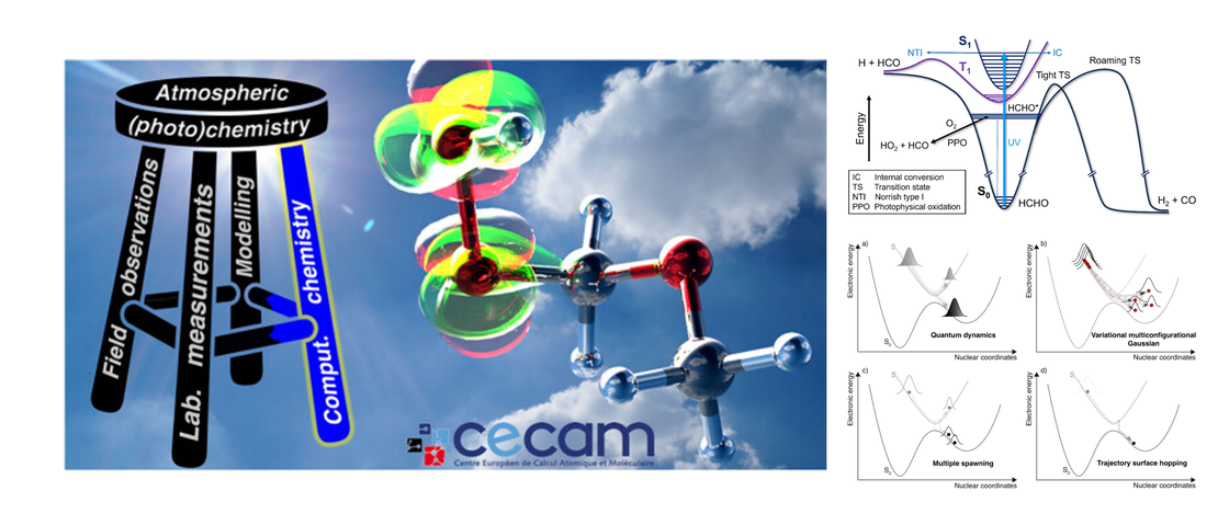 Perspective on Theoretical and Experimental Advances in Atmospheric Photochemistry