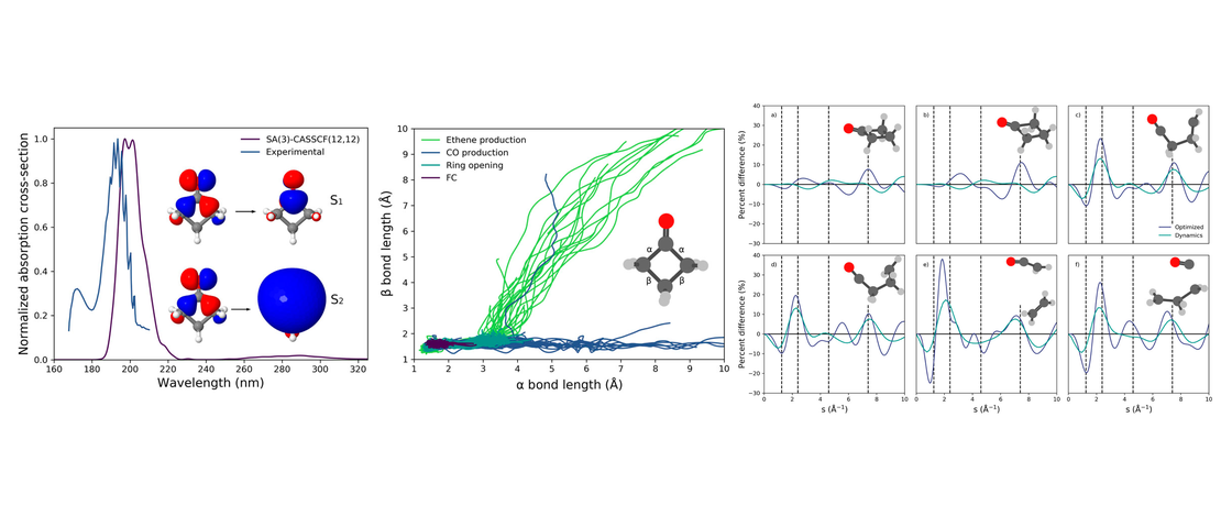 Using a multistate mapping approach to surface hopping to predict the ultrafast electron diffraction signal of gas-phase cyclobutanone